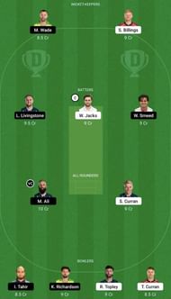 OVI vs BPH Dream11 Prediction Team, Grand League